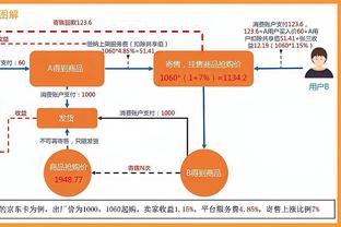 4万分差9分！詹姆斯连续1204场得分上双 1474场常规赛1466场上双