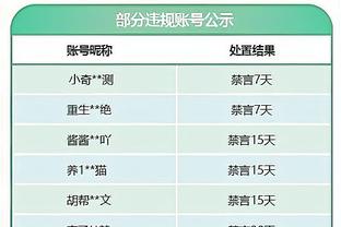 北青：国安开启葡萄牙冬训，主帅和外援将在葡萄牙与球队汇合