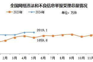 CDK谈在米兰发挥不佳：我无法每场都跑12km,但能适应高强度比赛